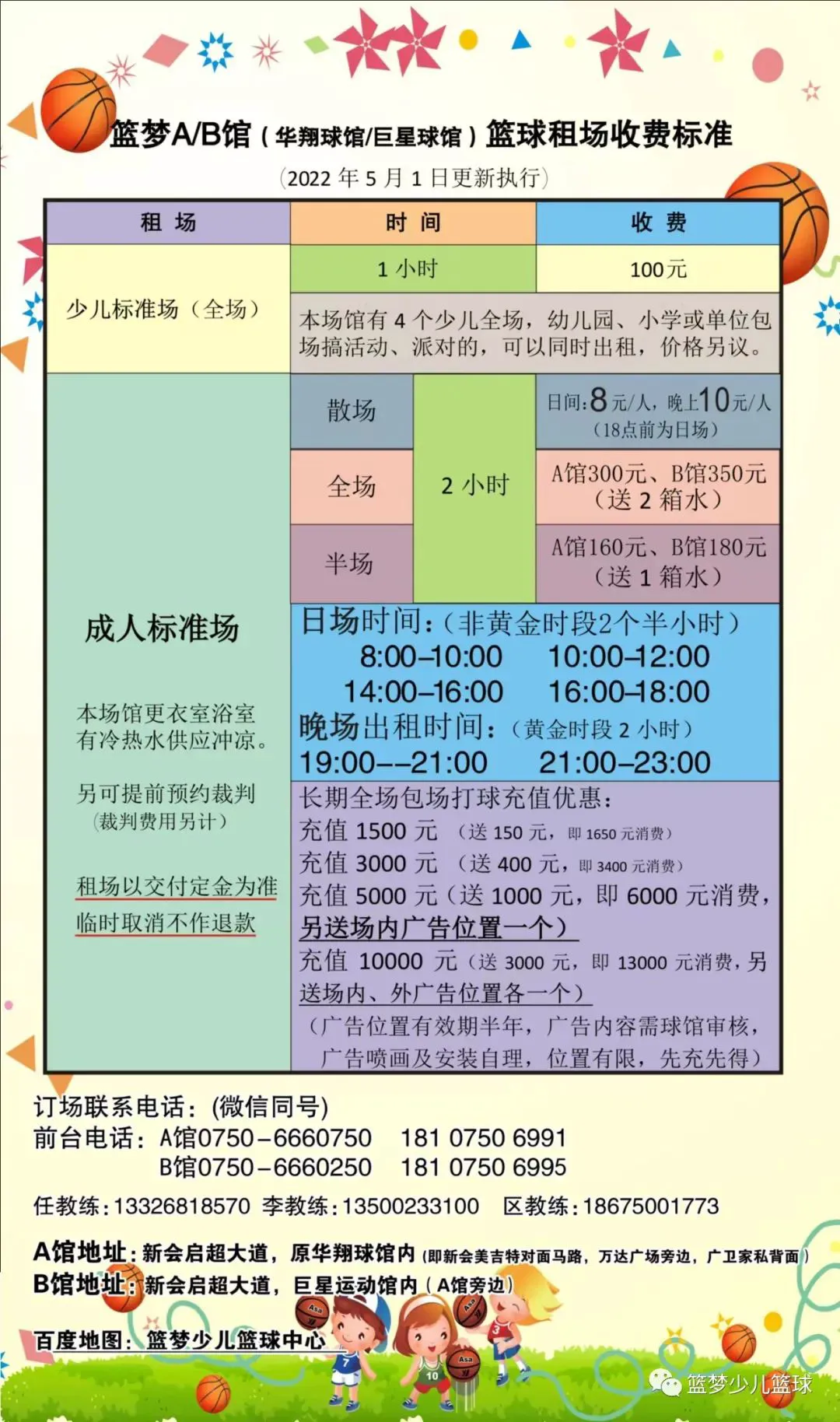 篮球训练营结课总结范文_2