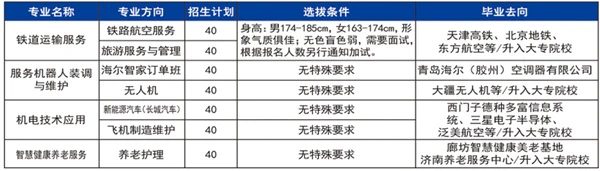 篮球教练队长训练计划书范文怎么写_1